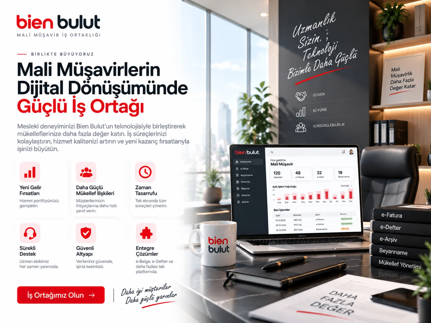 Şirket kültürü görseli 1